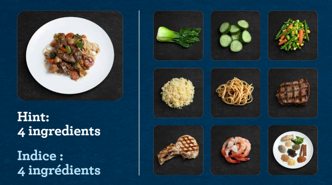 What’s in a Mixed Dish Digital Activity Teach Nutrition Alberta